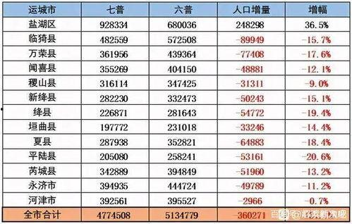 中旅城最新爆料视频,揭秘未来都市生活新篇章 第2张 中旅城最新爆料视频,揭秘未来都市生活新篇章 第2张