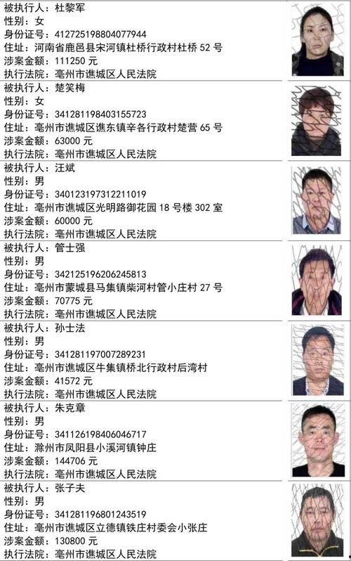 新瓜最新爆料歌手名单,一众实力歌手齐聚,音乐盛宴即将开启! 第2张 新瓜最新爆料歌手名单,一众实力歌手齐聚,音乐盛宴即将开启! 第2张